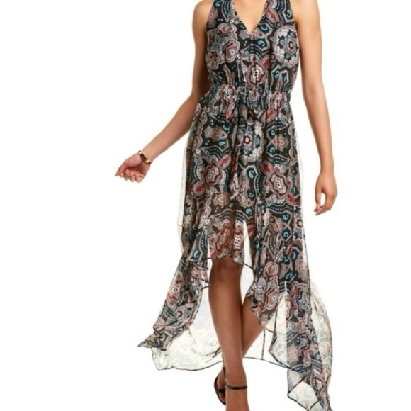 Ramy Brook Savanna Silk Dress (7) - Picture 8 of 14